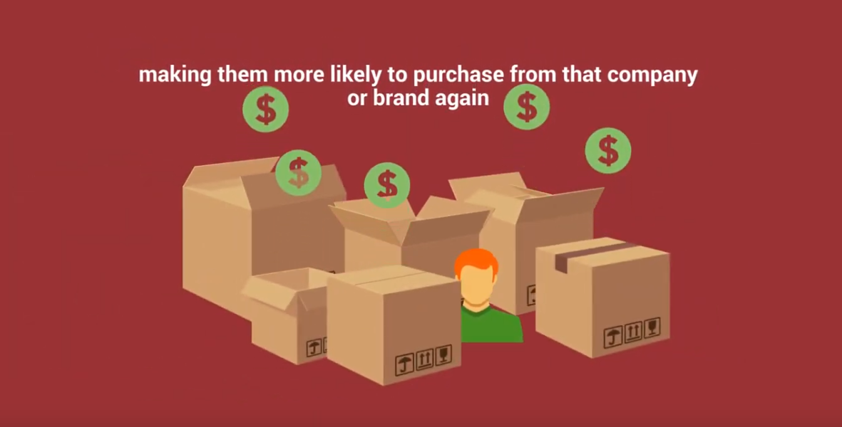 youtube-thumbnail-secret-ratio